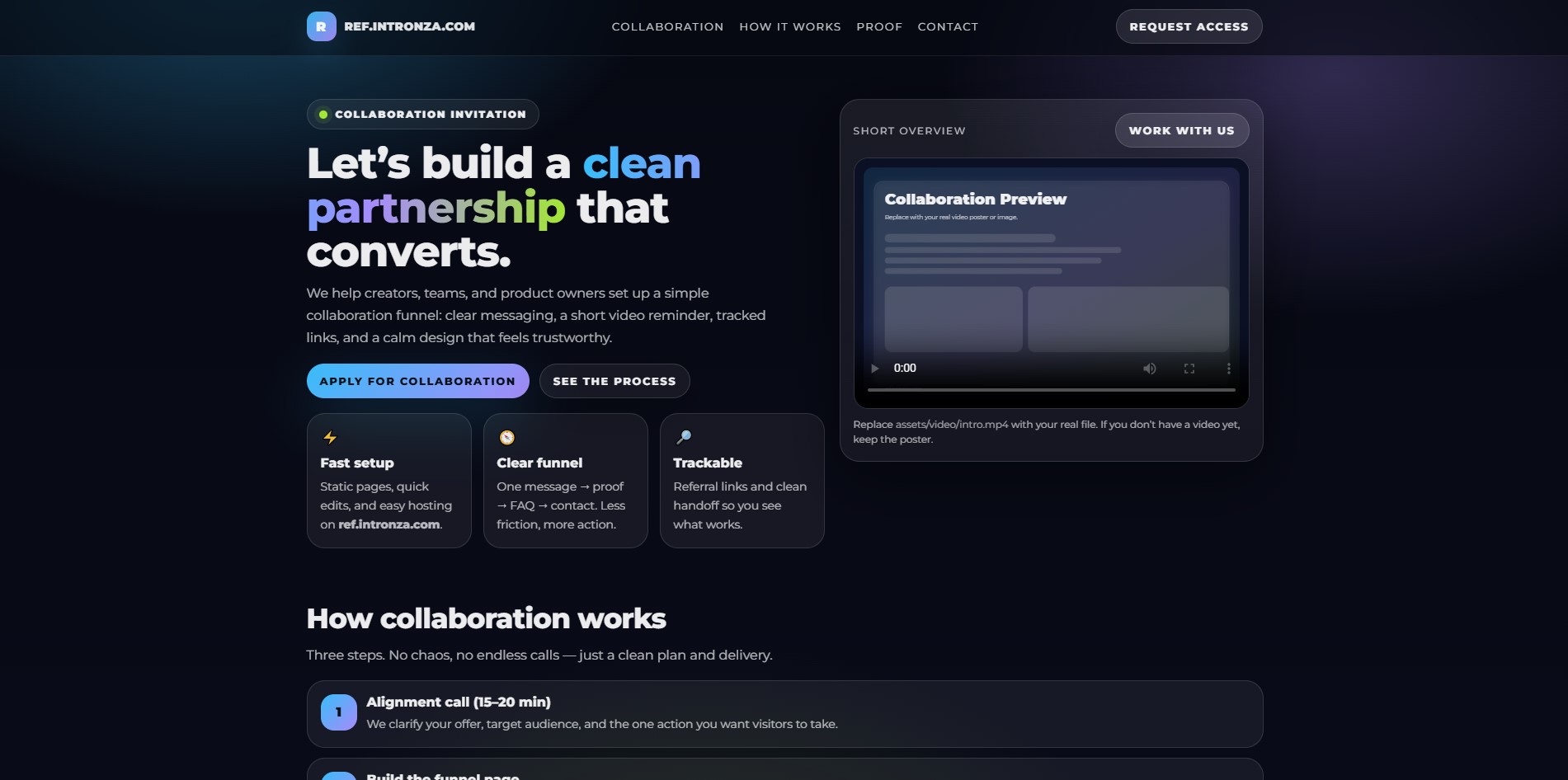 Referral Intronza Platform